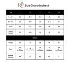 RBF Size chart